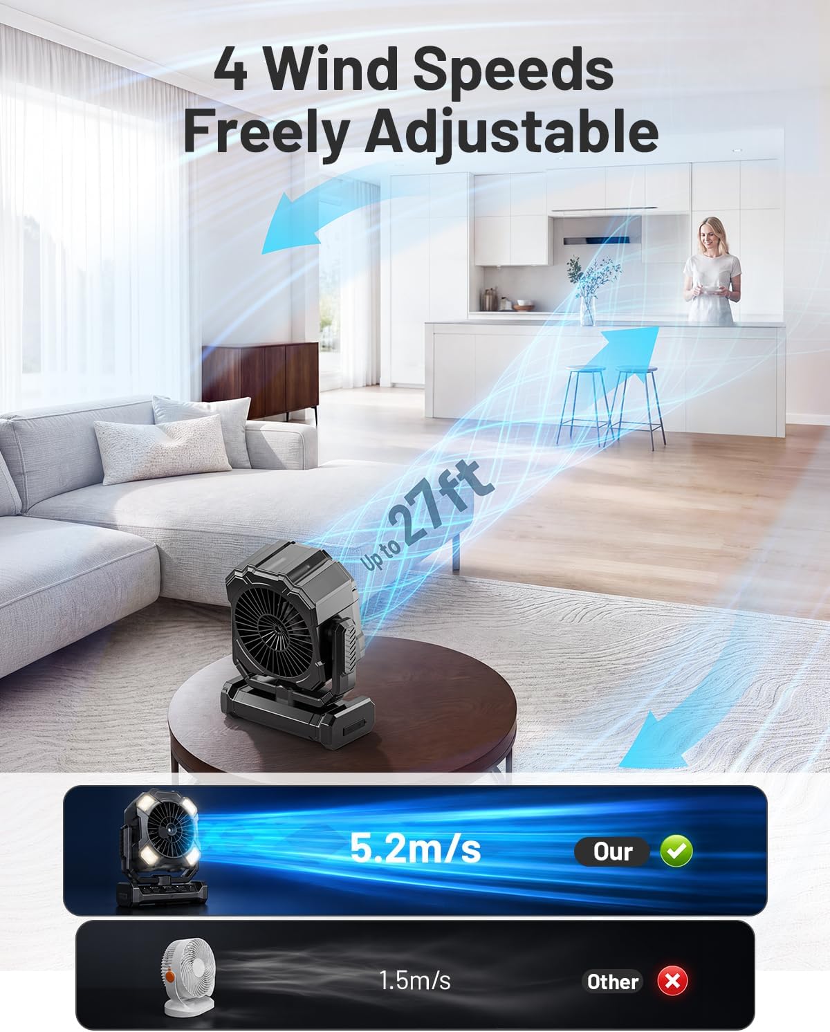 BLBS Misting Fan, Portable Camping Fan with 11oz Water Tank, 160Min Misting, 24000mAh Battery Powered Fans with 4 Speeds, 4 Timers, Light & Hook, Must-Have for Camping, Fishing, Beach & Hiking