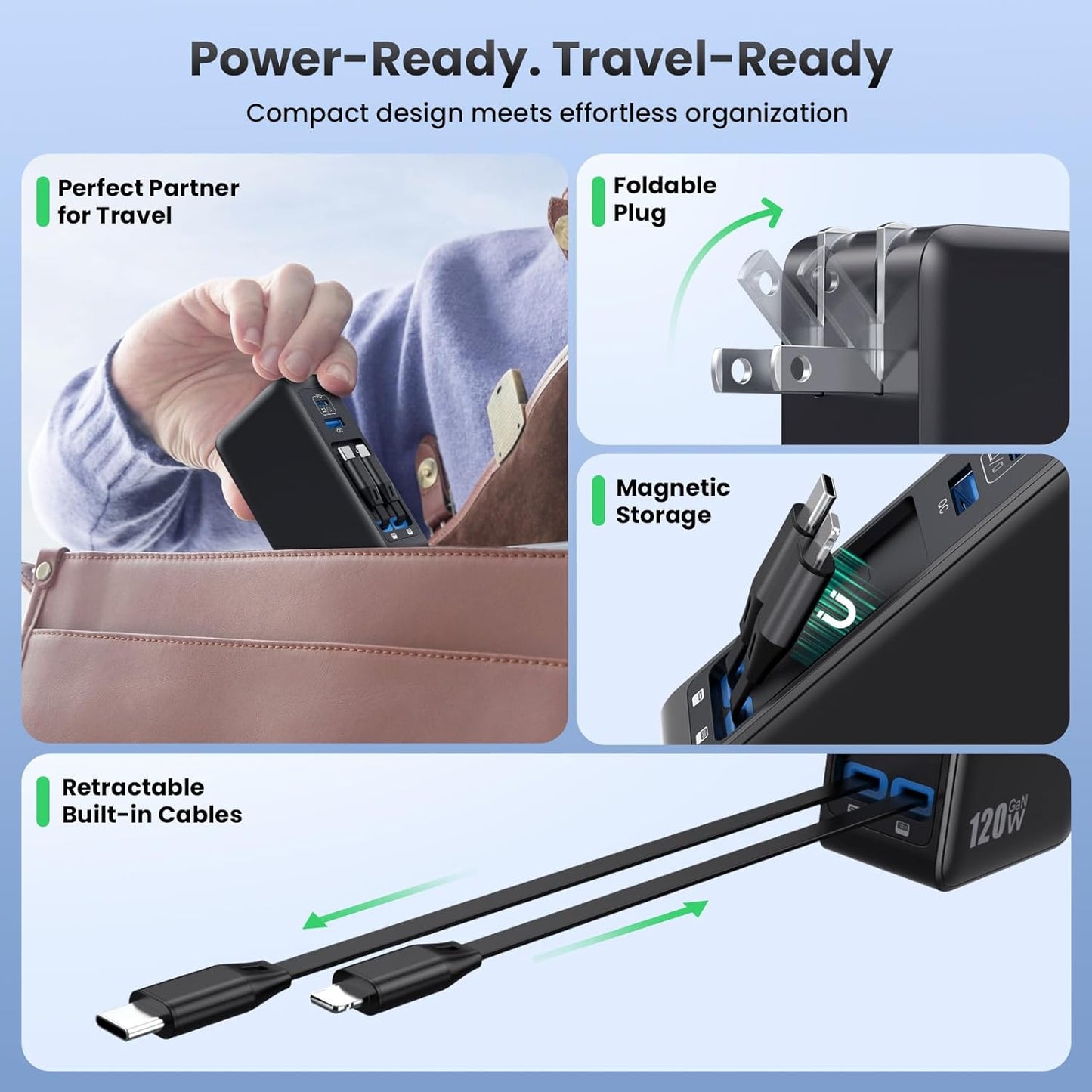 USB C Charger Block 120W with Built-in 2 Retractable Cables,4-in-1 GaN IV Charger Fast Charging Foldable Plug Wall Charger,PD 65W Laptop Charger for MacBook,iPad,iPhone 17/16/15/14,Galaxy,Android etc