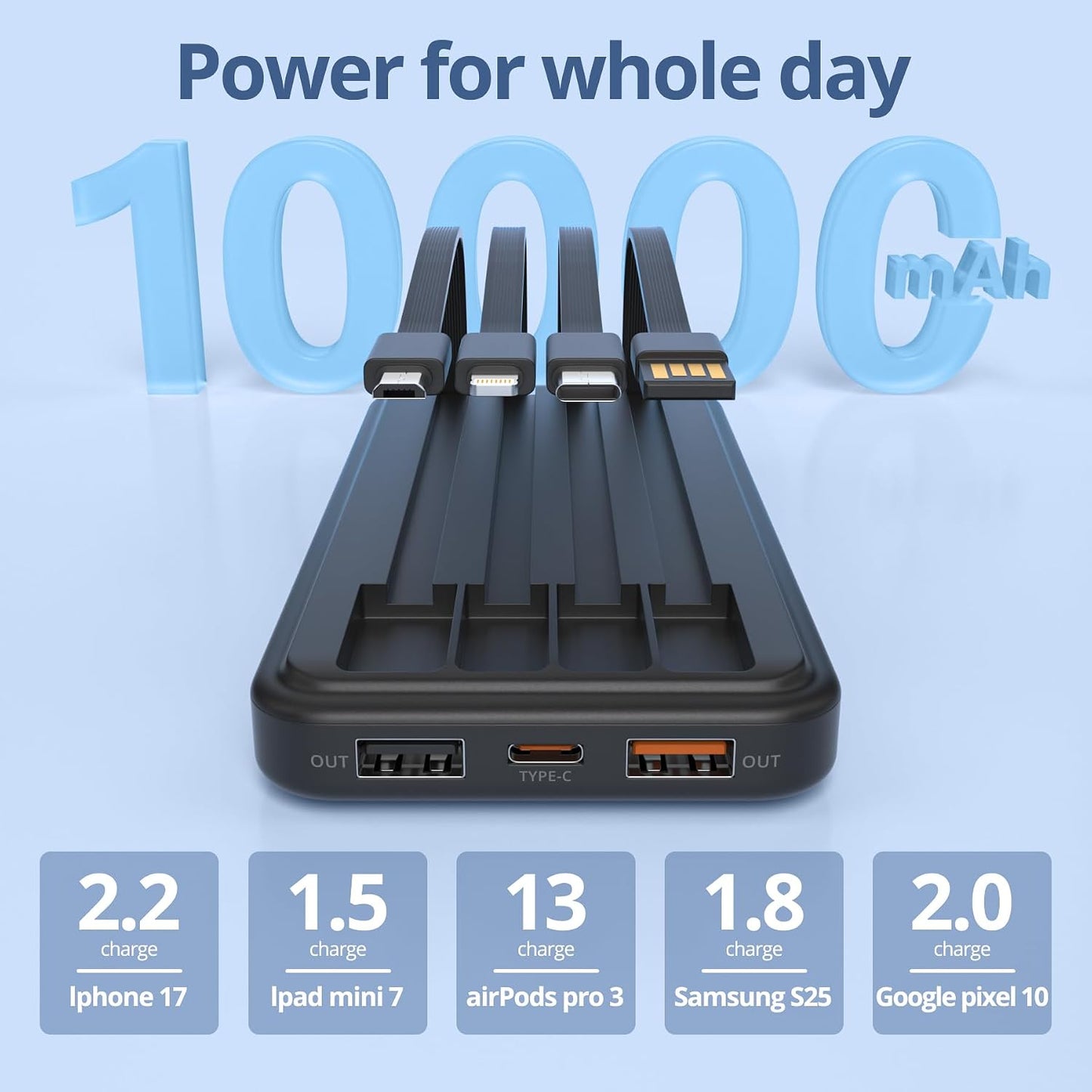 Portable Charger with Built in Cables, Power Bank with Cords Wires, Slim 10000mAh Travel Battery Pack 6 Outputs 3 Inputs 3A Fast Charging for Samsung Google Pixel LG Moto iPhone iPad, 1 Pack