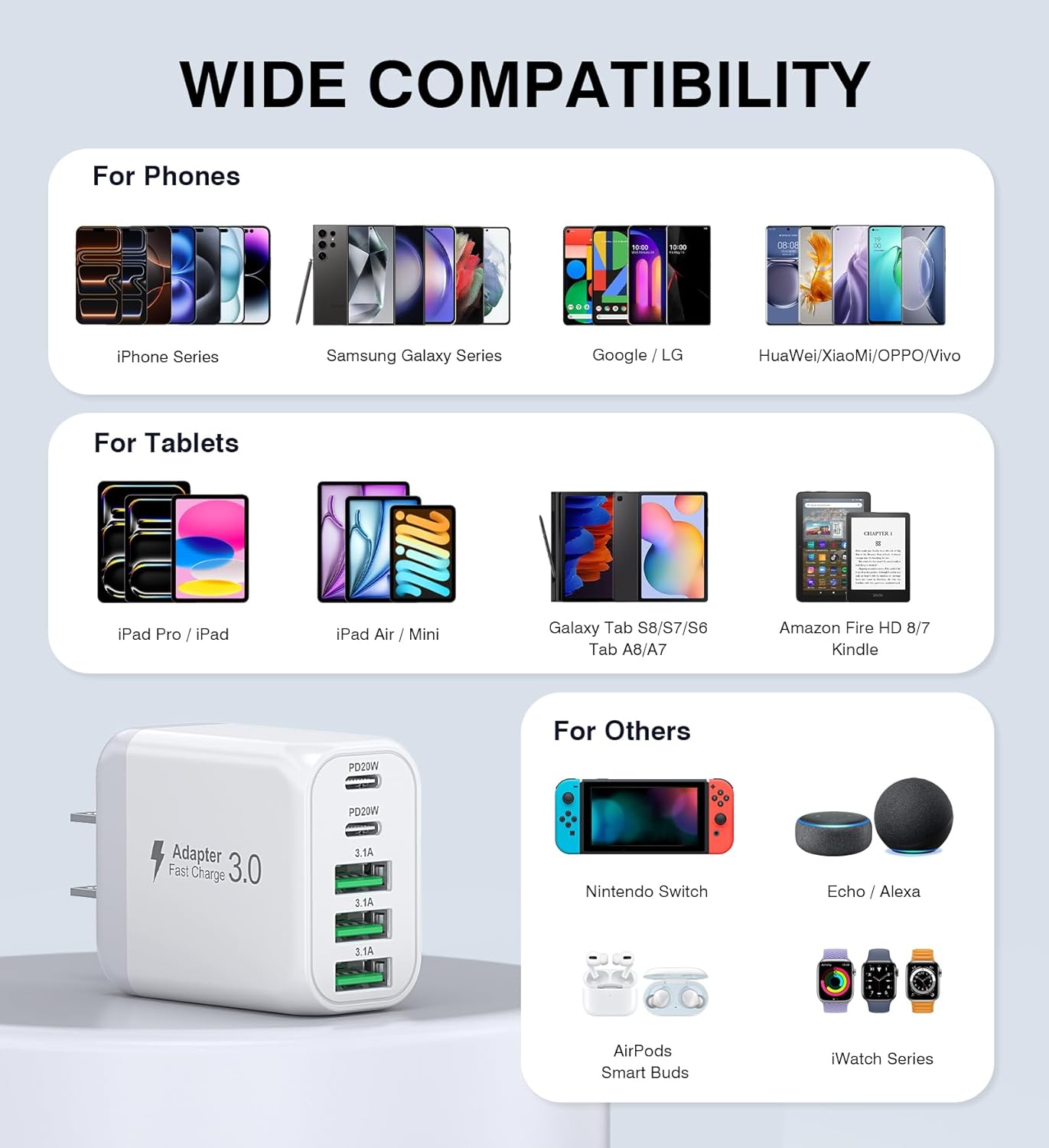 USB C Wall Charger Block, 2Pack 50W 5-Port C Charger Fast Charging Block PD Power Adapter +QC Multiport Type C Box Brick Cube USB A Wall Plug for iPhone 16/15/14 Pro Max Plus, iPad,Samsung Galaxy