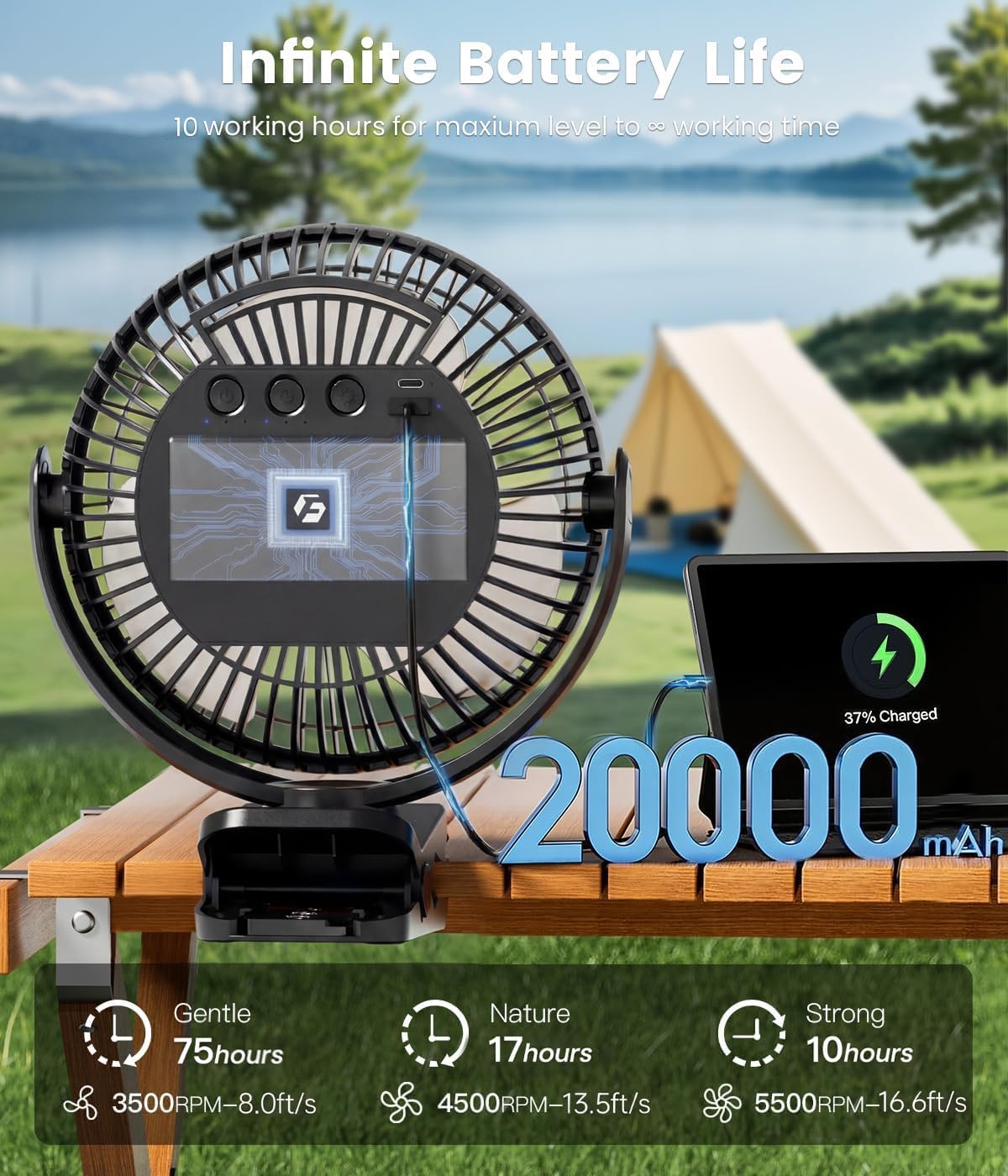 8" Clip on Fan, 20000mAh Rechargeable Fan Battery Portable, Strong Airflow | 3 Speeds, USB Fan Small Desk Fan Personal Quiet Fan for Office, Stroller, Bedroom, Camping, Gifts for Men