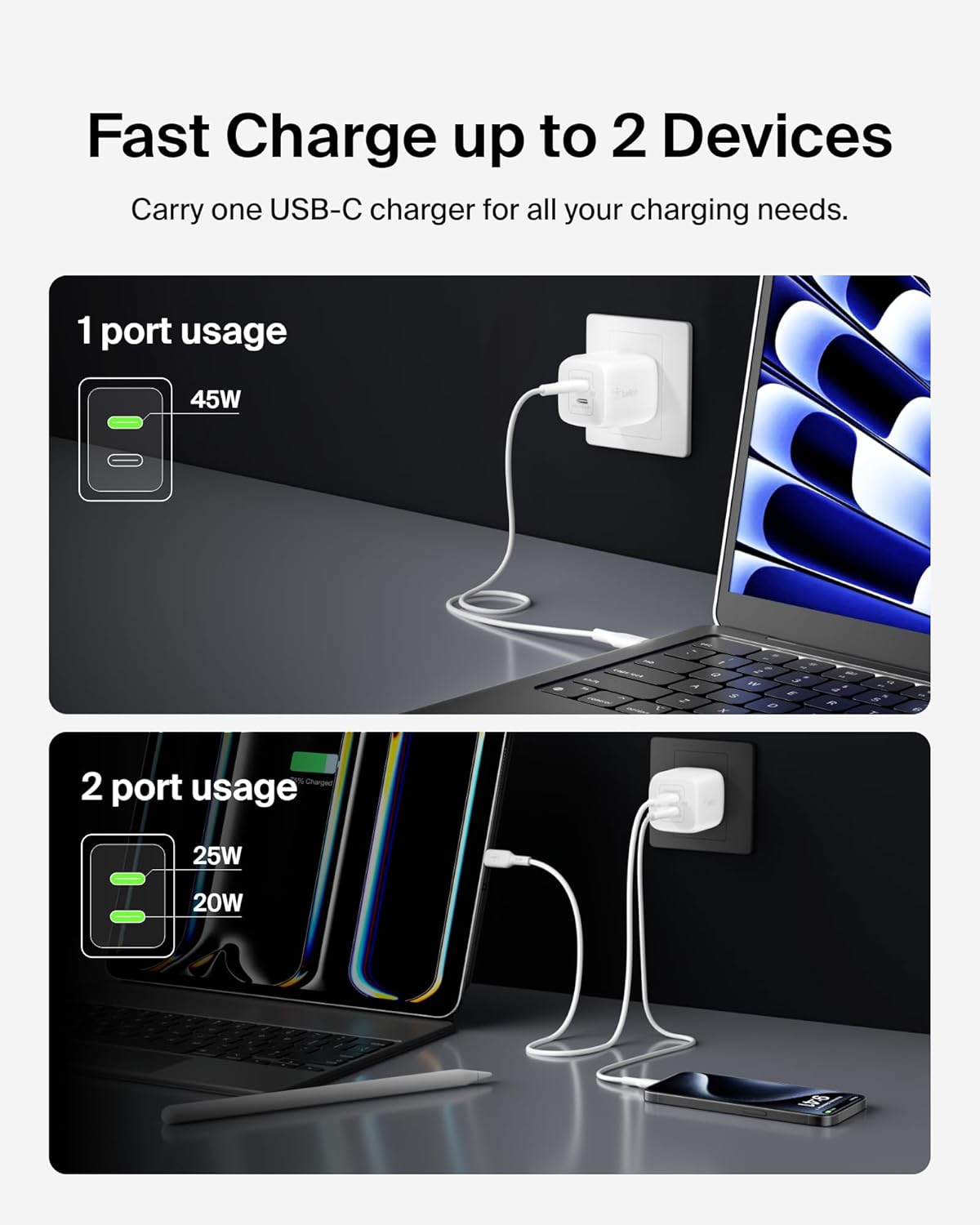 Belkin 45W Dual GaN USB C Charger Block, Fast Charging for Travel | PD 3.0 PPS Fast Charging, Samsung Galaxy S25, iPhone 17, Air, Pro, Pro Max, iPad, MacBook, Switch 2