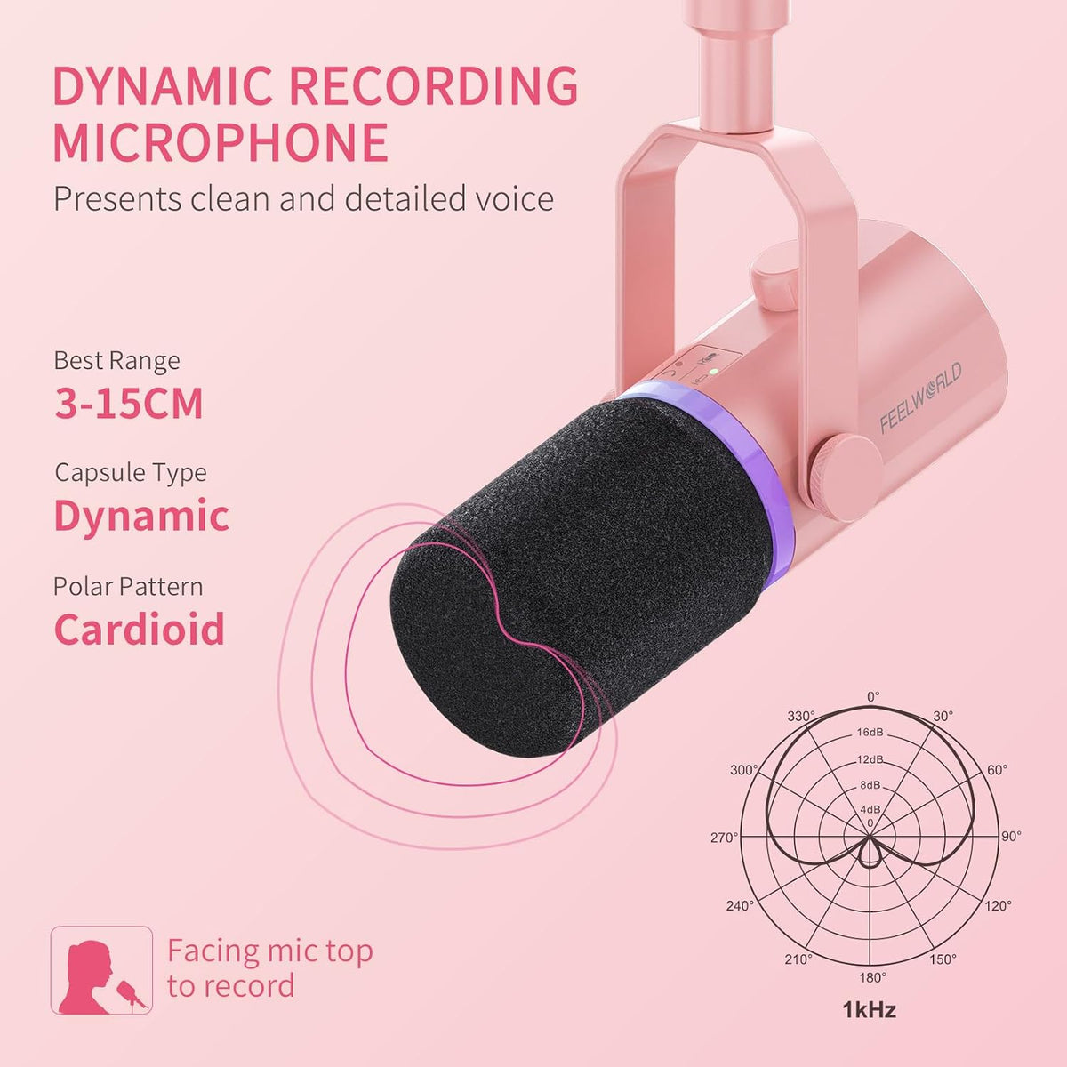 FEELWORLD PM1 Pink XLR USB Metal Podcast Dynamic Microphone with Boom Arm | PC Computer Gaming Streaming Mic with RGB Light, Studio Vocal Mic for Singing Recording Gifts, Mute Button, Headphones Jack