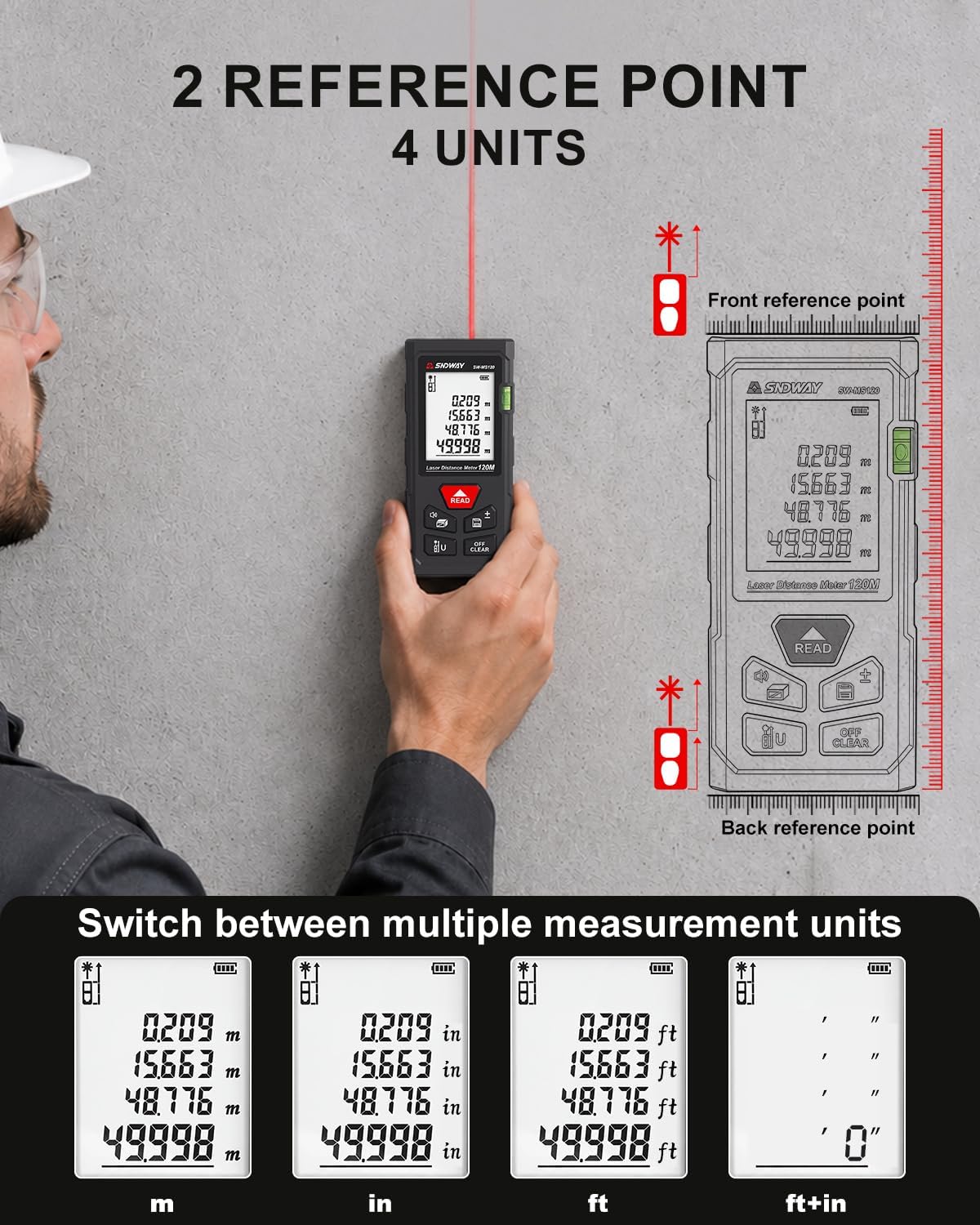SNDWAY Laser Measuring Tool 393Ft with Bubble Levels and ±1/16" Accuracy | 2.0" Backlit Display, Area Measurement,Volume and Pythagoras for Indoor&Outdoor