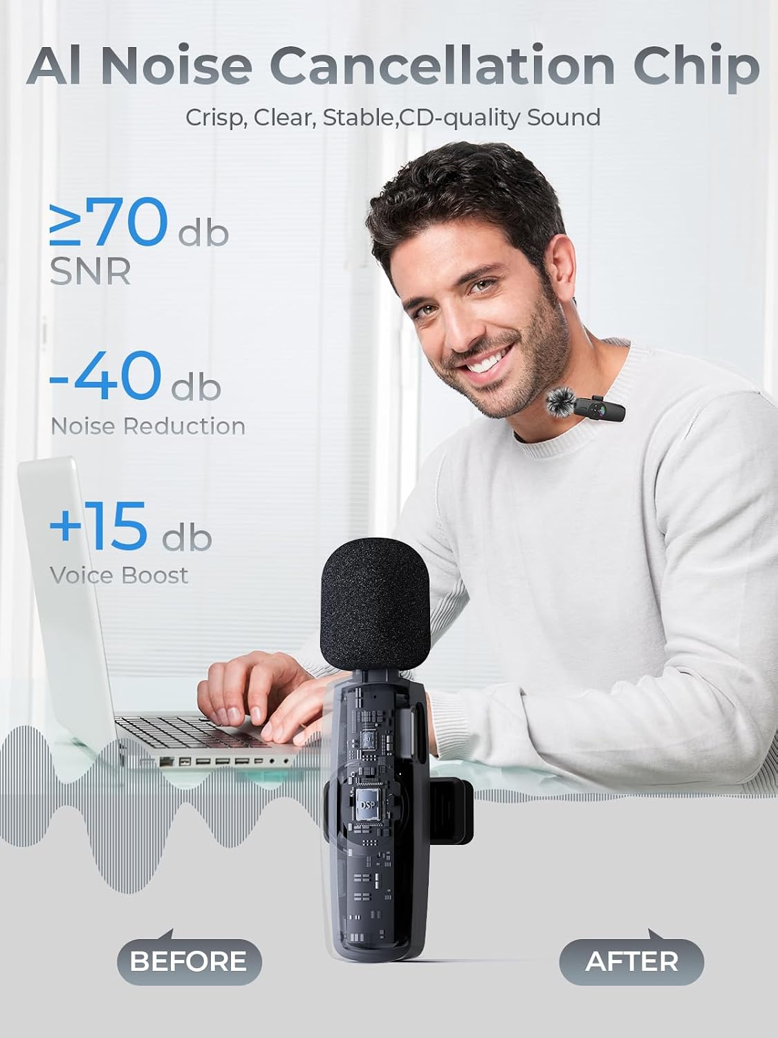 3-in-1 Wireless Lavalier Microphone: Mini Microphone 20H Battery, 80ft Range, DSP Noise Cancel - Plug & Play for iPhone Android, Live Streaming, Content Creators Programmes