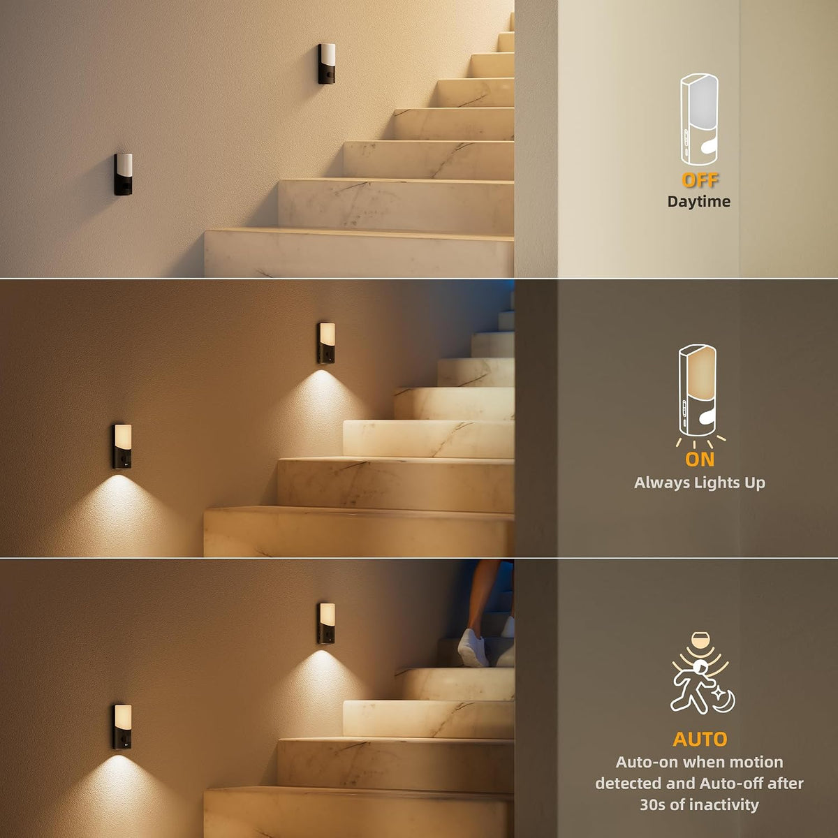 Lyridz Rechargeable Motion Sensor Wall Sconce Night Light, 2 Pack