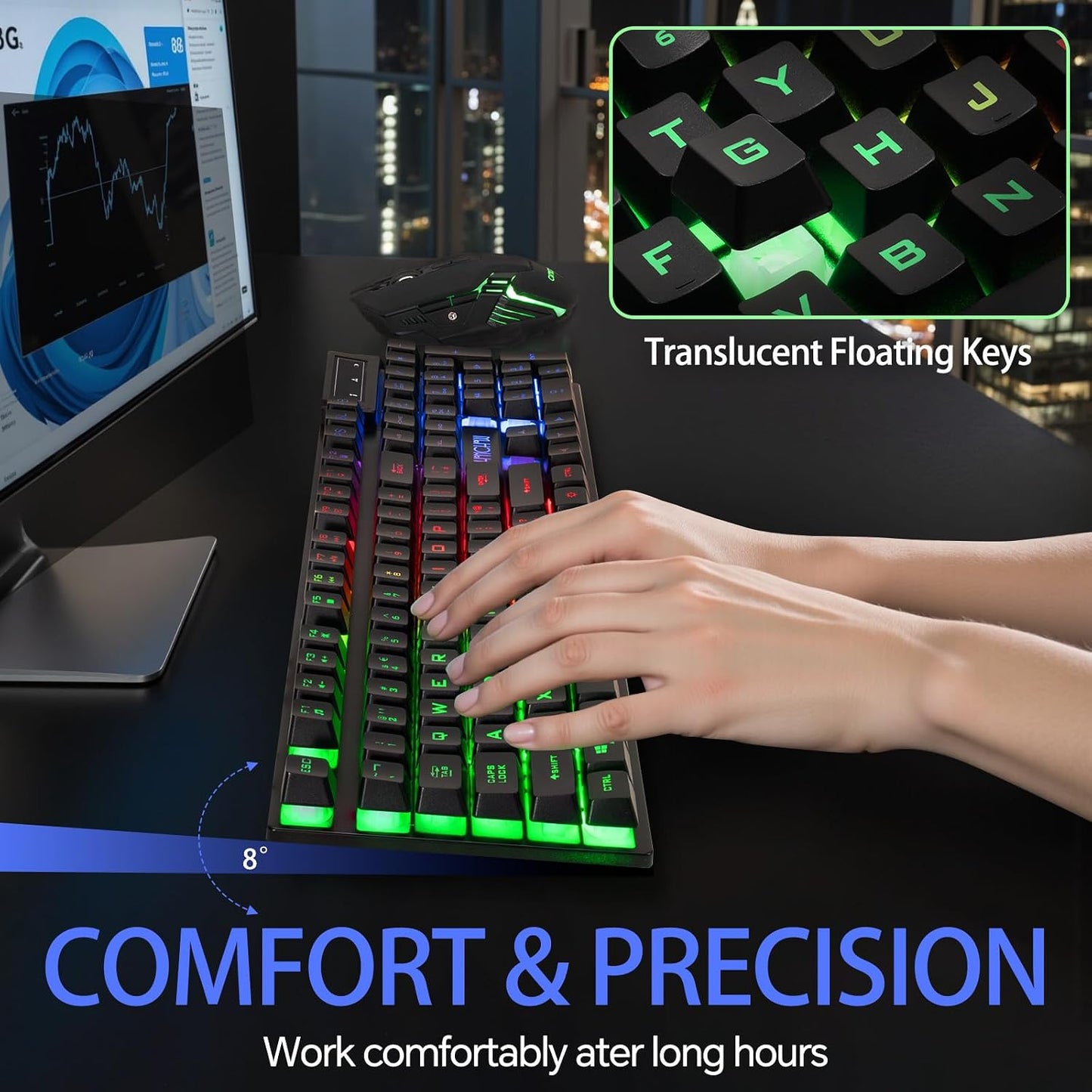CHONCHOW USB Wireless Gaming Keyboard and Mouse Combo, RGB Backlit, 2.4GHz | LED Ergonomic Mechanical Feeling Keyboard, Rechargeable 2500mAh Battery, Anti-ghosting Keyboards 7D 3600DPI Mice for PC Gamer