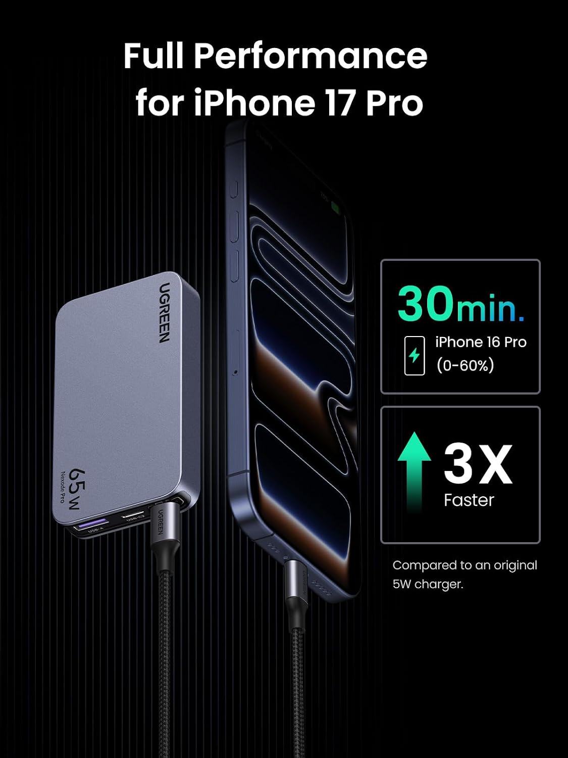 UGREEN Nexode Pro 65W GaN USB C Slim Wall Charger, 3-Port Compact Fast PPS Charger for iPhone 17/16/15 Series, MacBook Air, iPad Pro, Galaxy S25/S24, Pixel 10/9, Steam Deck