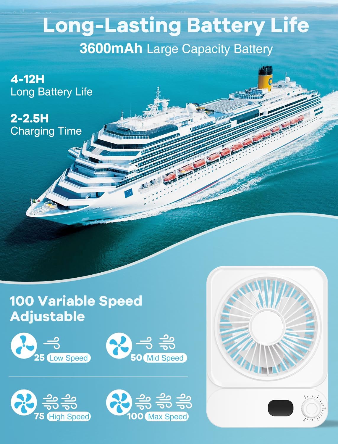 Shintrend Cruise Approved Portable Fan with Magnetic Mount, Rechargeable Cabin Fan with 100 Speeds for Ceiling or Wall, Quiet Cooling for Cruise Travel, Cruise Ship Essentials– White