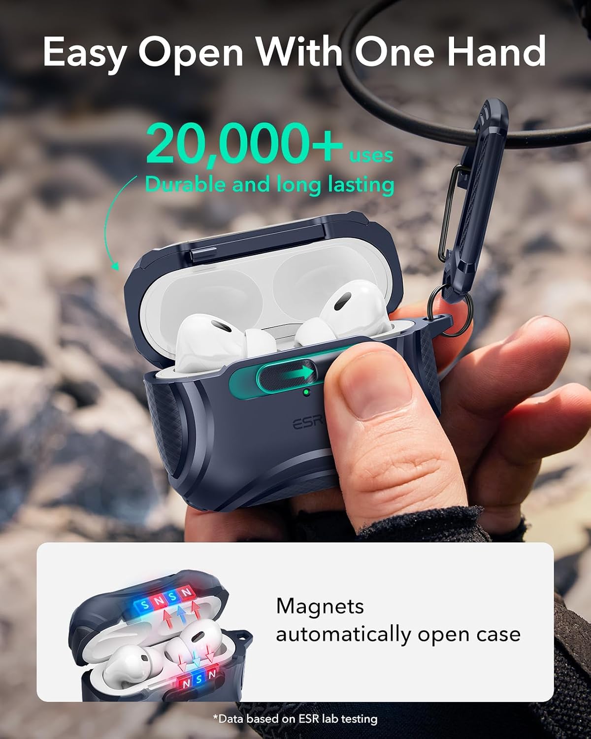 ESR for AirPods Pro 2 Case (2023/2022/2019, 2nd/1st Gen), Compatible with AirPods Pro 2nd Generation (USB-C/Lightning Cable), Effortless MagSafe, Drop-Proof Lock, Easy Open, Cyber Series,Blue