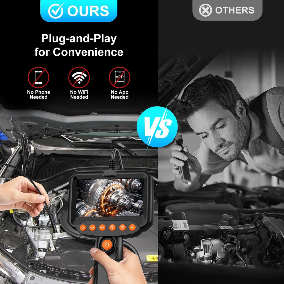 Dual Lens Endoscope Camera with Light, 1920P HD Industrial Borescope with 4.3" LCD, IP67 Waterproof Inspection Camera, 16.4FT Semi-Rigid Cable, 8 LED Lights 32GB Card, for Sewer Pipe Car Repair(Black)