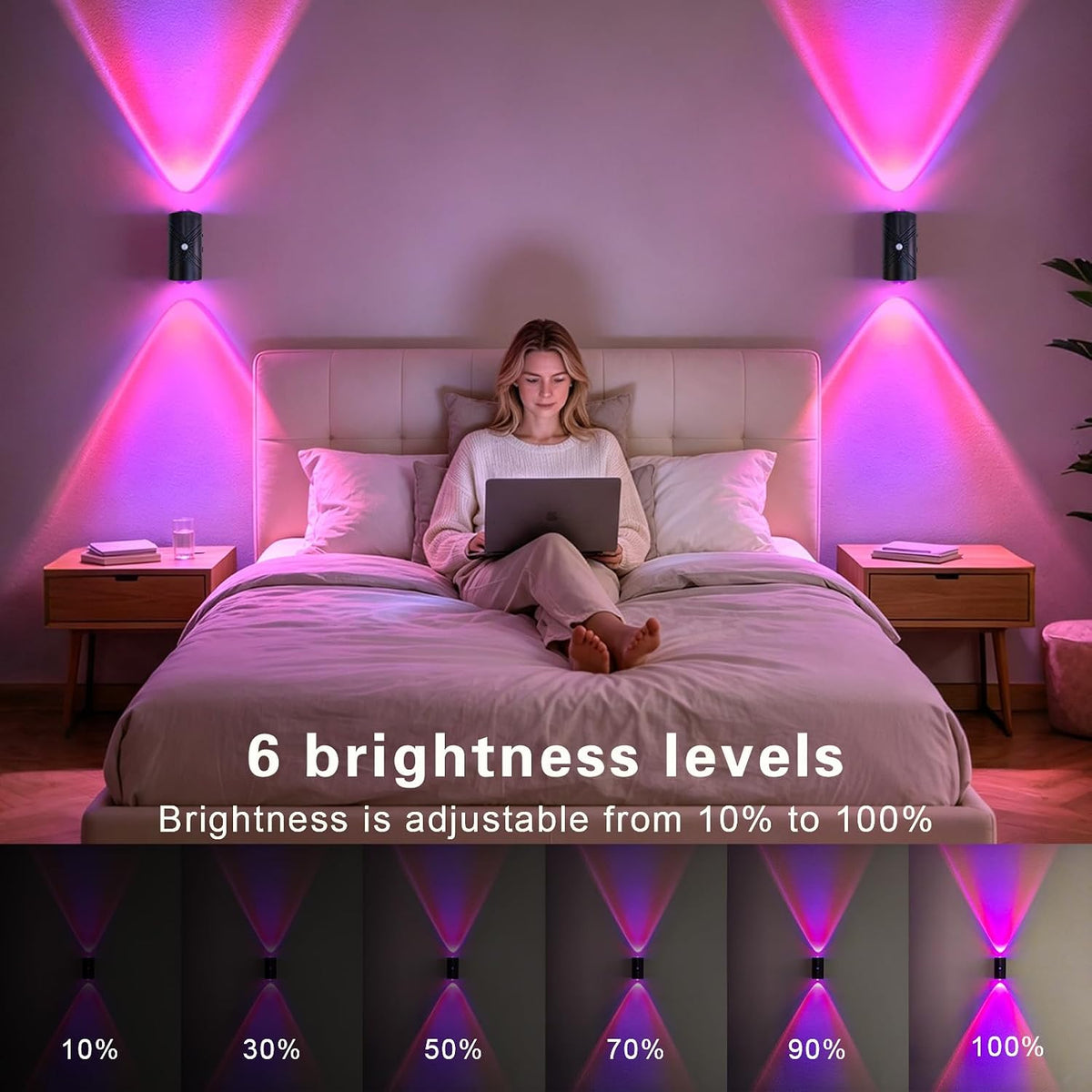FlyonSea Rechargeable Motion Sensor Light Indoor, Wireless LED Wall Sconce
