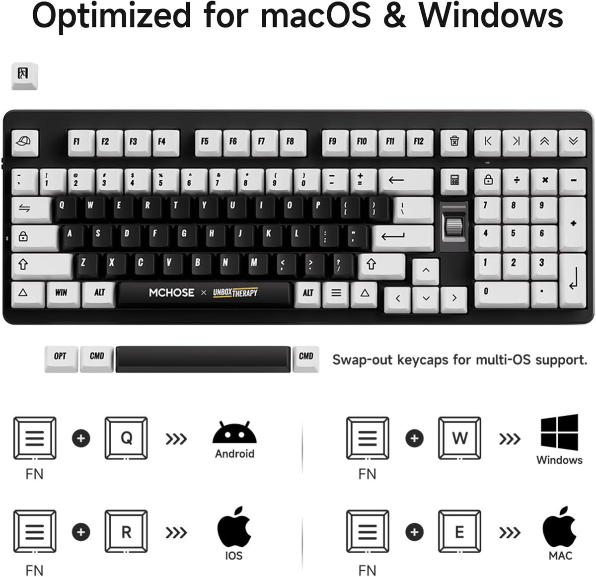 MCHOSE UT98 Wireless Mechanical Keyboard Compact Gaming Keyboard with Knob Tri-Mode Connection Hot Swappable Custom Creamy Keyboard Gasket Structure Pre-lubed Linear Switches RGB Retro ICY