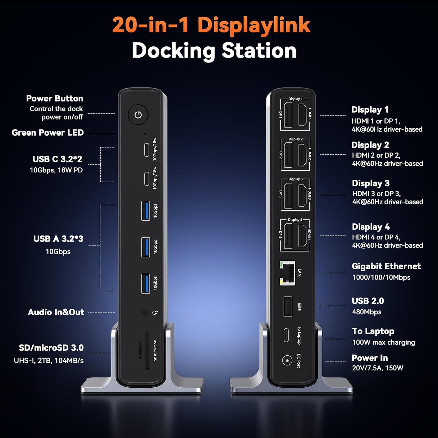 TobenONE DisplayLink Docking Station 4 Monitor 20-in-1 Quad 4K@60Hz Display | 4HDMI+4DP, 150W Power Supply, Thunderbolt 5/4/3 & USB-C Compatible, Windows, Chrome, MacBook, 6 USB, Ethernet, SD/Micro SD