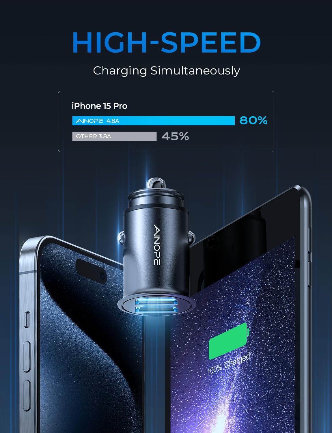 AINOPE 4.8A Car Charger Adapter, Cigarette Lighter USB Car Charger | 【Smallest Metal】Dual Port 12V USB Outlet Flush Fit for iPhone 17 Pro Max/16/15 iPad Air Samsung Galaxy S26 S25 Ultra, Black