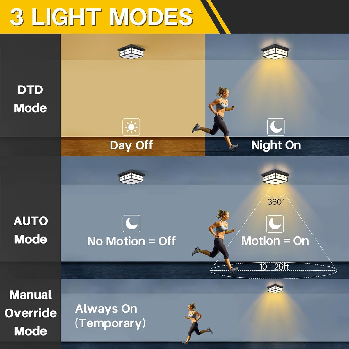 24W LED Motion Sensor Outdoor Ceiling Light, Smart Square Flush Mount Fixture, 3CCT Selectable Dusk to Dawn Porch Light for Garage, Entryway, Patio, Modern Farmhouse Black