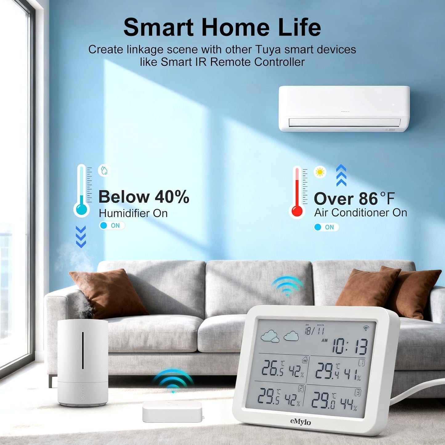 eMylo WiFi Hygrometer Thermometer 4 Pack with App Alert, Monitor 426Ft Rang | Wireless Indoor Outdoor Temperature Humidity Sensor, Works with Alexa &amp; Google Assistant,for Greenhouse Baby Room Wine Cellar