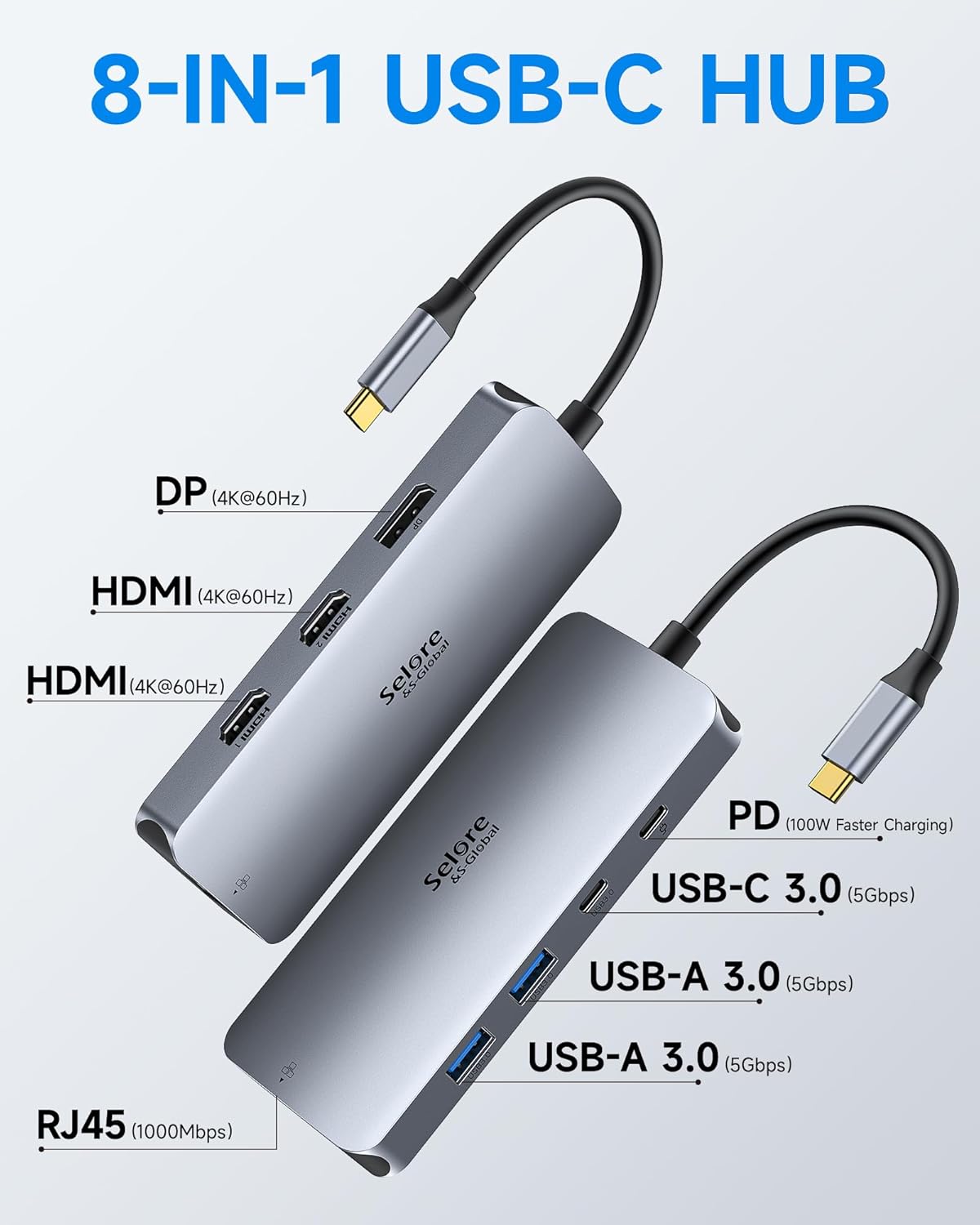 USB C Docking Station Dual Monitor, Selore Docking Station 3 Monitors | Triple 4K Display with 2 HDMI, DisplayPort, 1Gbps Ethernet, 100W PD Charging, USB 3.0 Ports Adapter for Dell, HP, Lenovo,etc