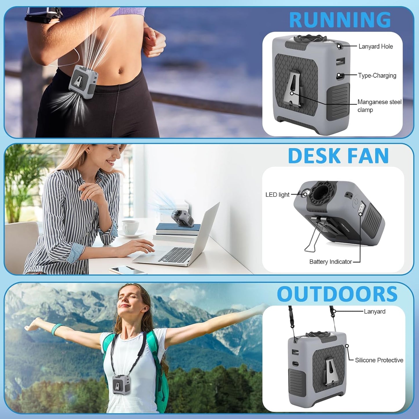 FANSYJKJ Portable Waist Fan Personal Fan | Cooling Body,Clip Belt Shirt Fans For Outdoor,5 Speed,Max 55H Runtime,Low Noise