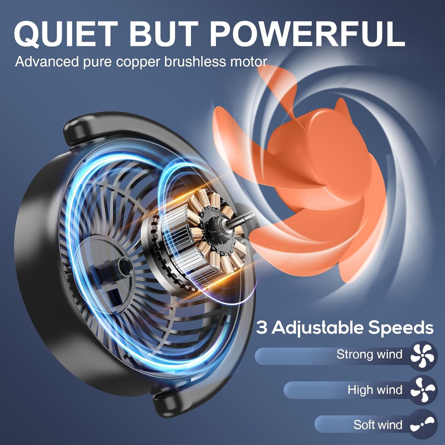 Dealswin Rechargeable Car Fan for Back Seat, Battery and USB Dual Power Car Fans for Baby Kids, Powerful 3 Speeds 360° Rotatable Dual Head Cooling Car Seat Fan
