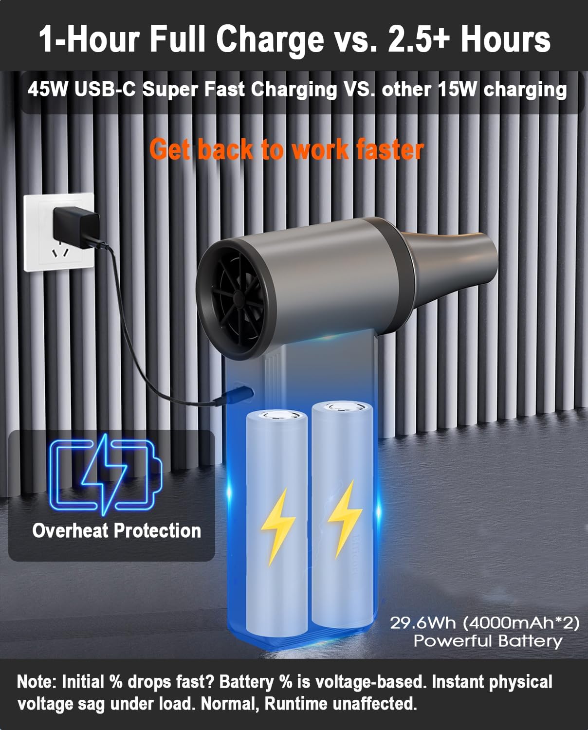 Compressed Air Duster, 180000RPM Brushless Dust Blower, 45W Charge | 4 Speeds, 8000mAh, Mini Cordless Electric Duster, SuperPower, Reusable, Durable, Clean PC/Keyboard/Car/Camera/Golf/Outdoor