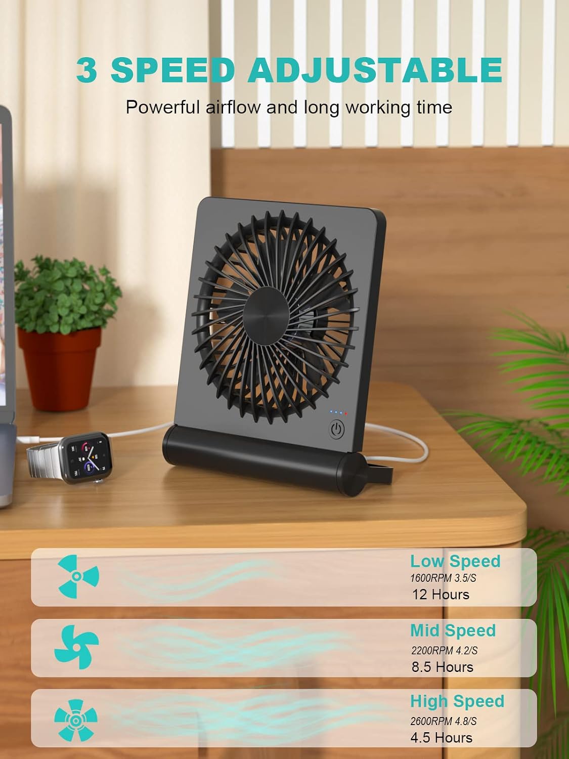 Desk Fan, Rechargeable Battery Operated, 3 Speeds Ultra Quiet Strong Wind | USB-C powered,180° tilt folding.25dB quiet.2000mAh battery:12/8.5/4.5hrs.Portable,personal fan for desk,office,home,bedroom.