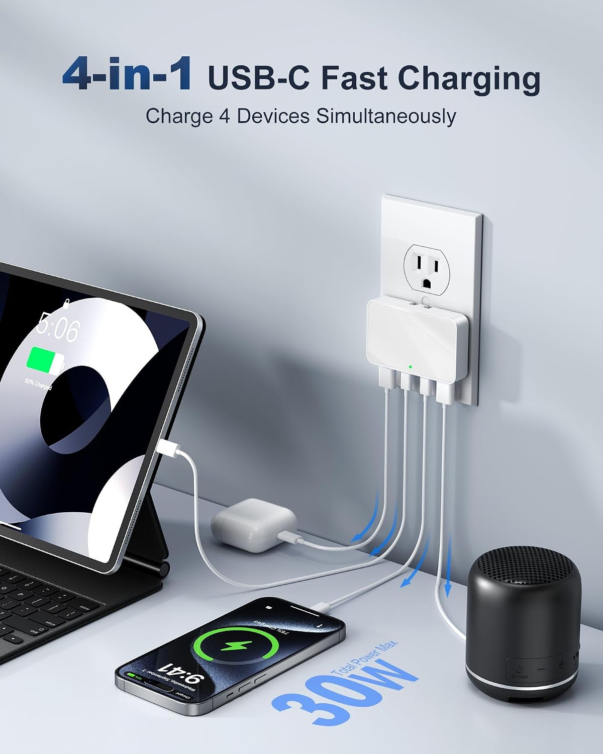 USB C Wall Charger, Super Thin Flat USB Wall Plug with 4 Ports, Fast Charging USB Plug Adapter with PD20W for Home and Travel (White)