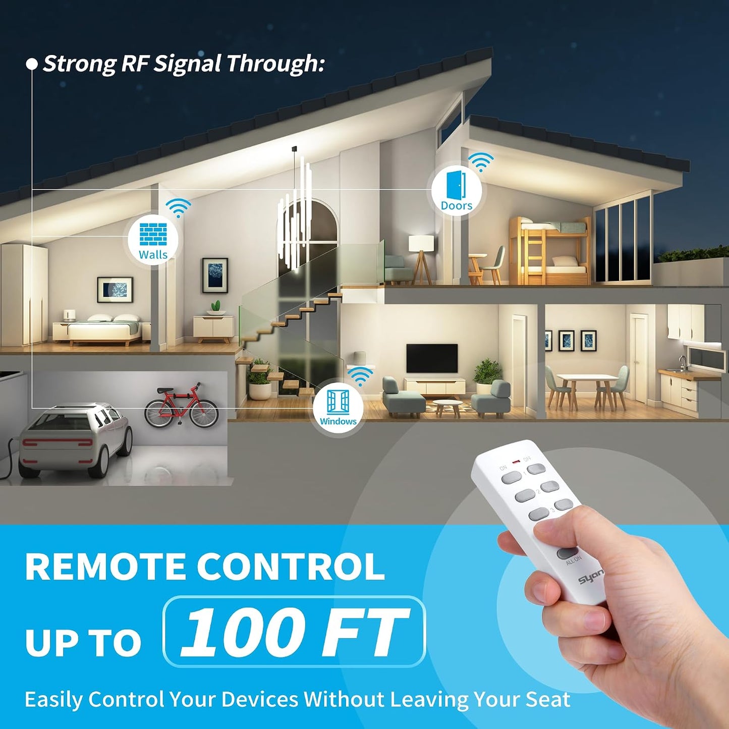 Remote Control Outlet with 2 Independent Control Sockets, Wireless Remote Light Switch Set, Remote Outlet Plug Up to 100 FT Range, FCC Certified, 15A/1875W, White (2 Outlets + 1 Remote)