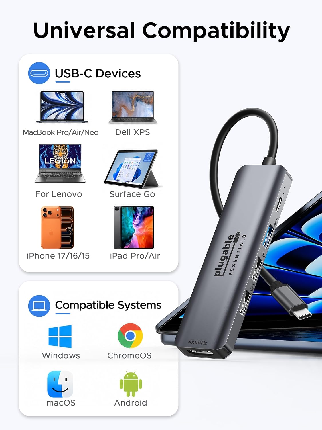 Plugable USB C Hub 5-in-1, USBC to HDMI Adapter 4K@60Hz, Multiport Adapter