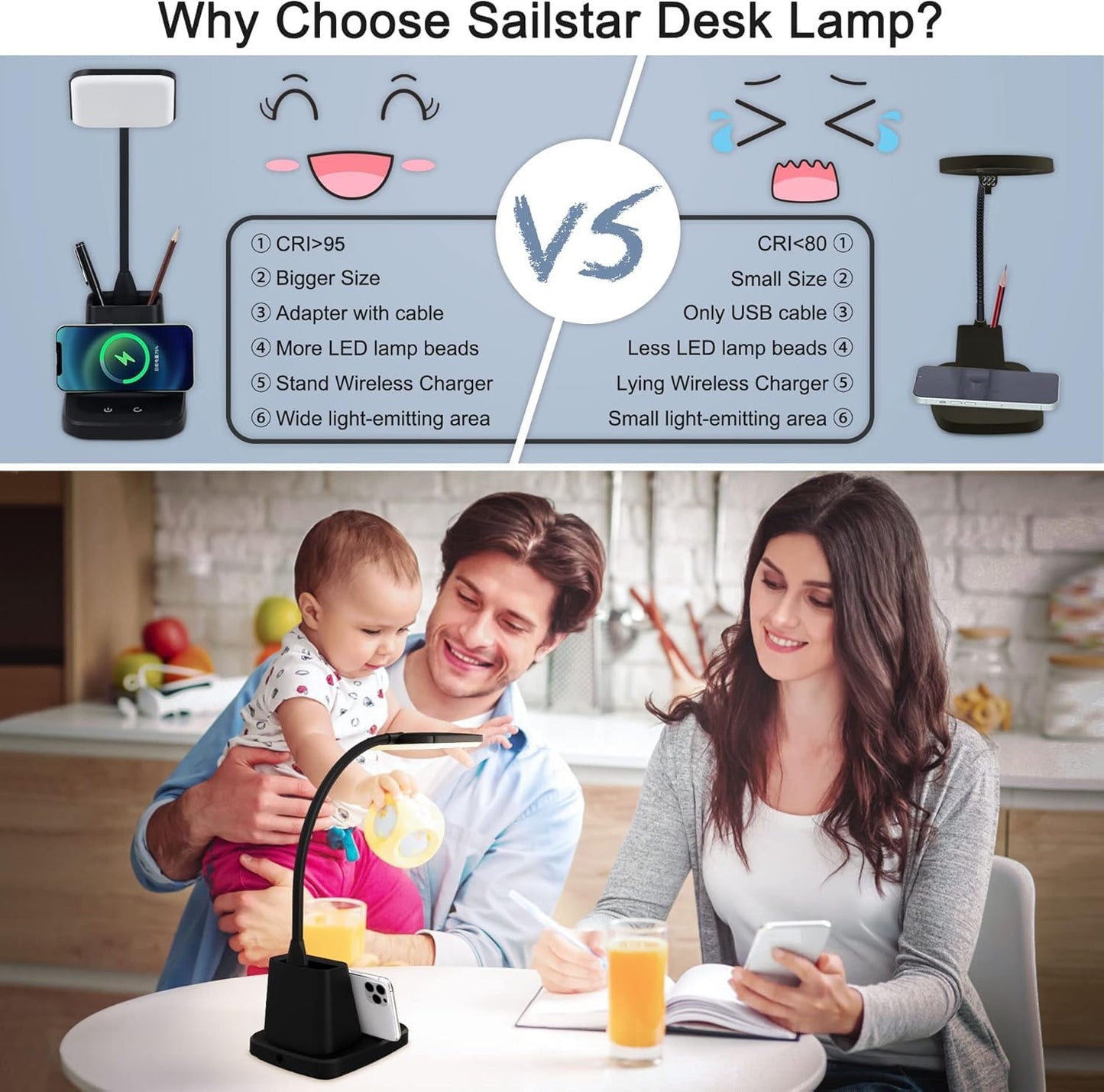 LED Desk Lamp with 10W Wireless Charging & Pen Holder, Black | CRI 95, 800LM, Stepless Dimming, 3 Modes, 360°Flexible Arm, Touch, Study Table Lamp for Home Office, Dorm Room, with Adapter