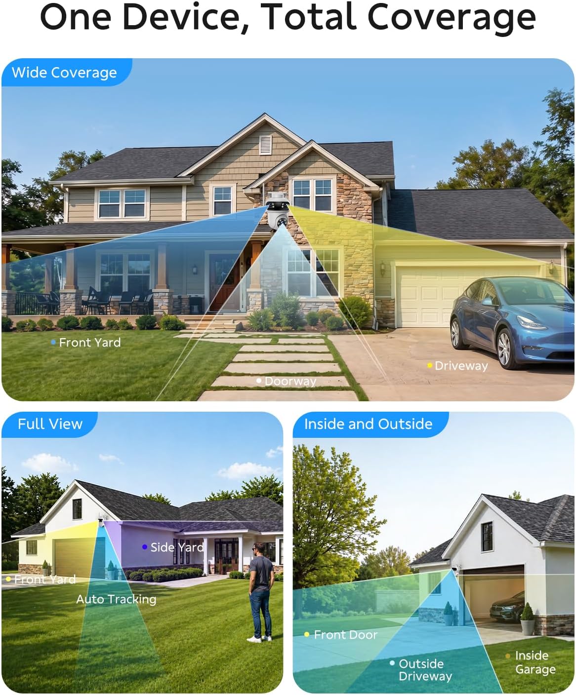 Camcamp Triple-Lens Security Camera System Wireless, 4 Cameras 12 Views