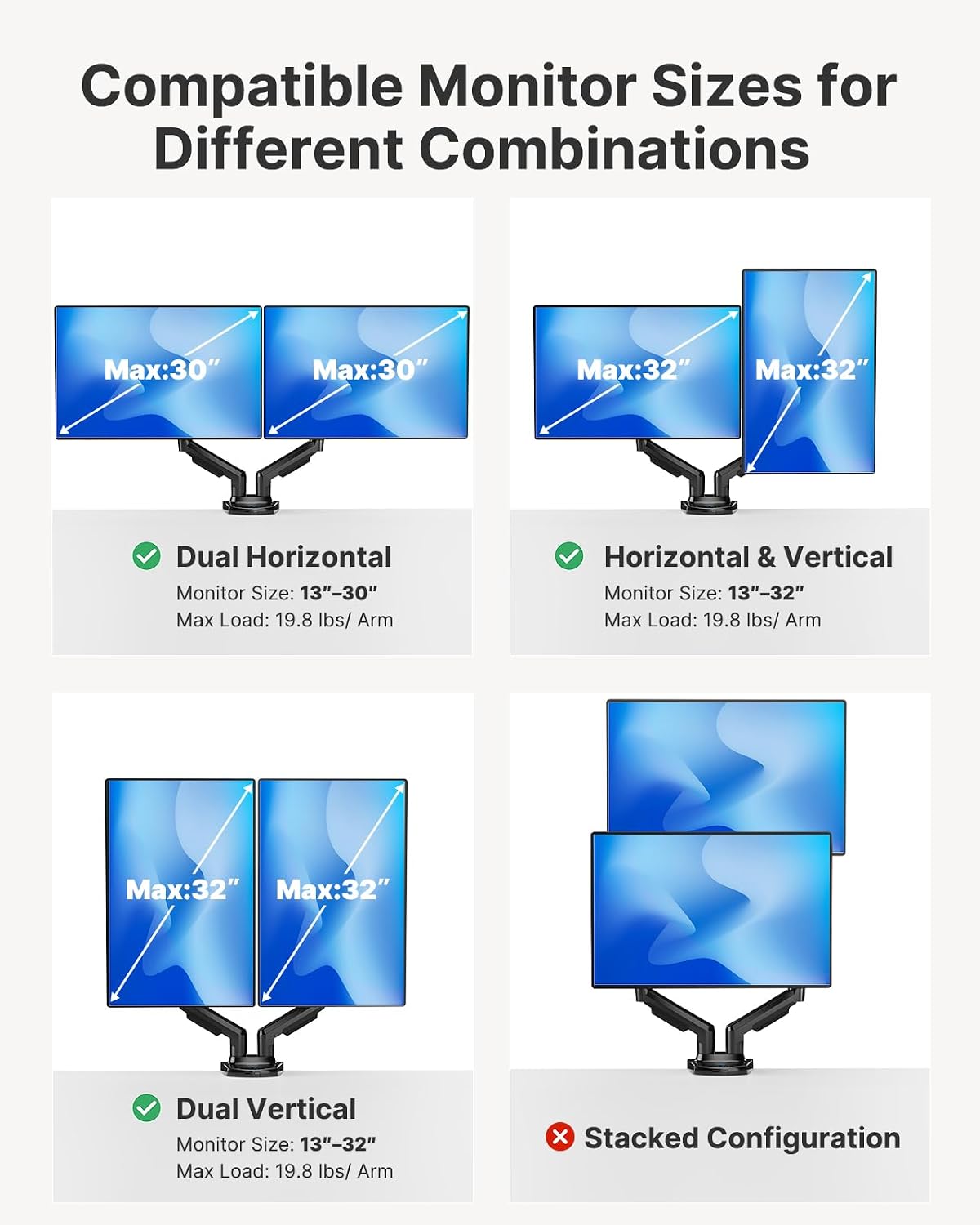 HUANUO FlowLift™ Dual Monitor Stand, Fully Adjustable Gaming Monitor Desk Mount for 13–32″ Computer Screens, Full Motion VESA 75x75/100x100 with C-Clamp & Grommet Base, Each Arm Holds 4.4 to 19.8 lbs