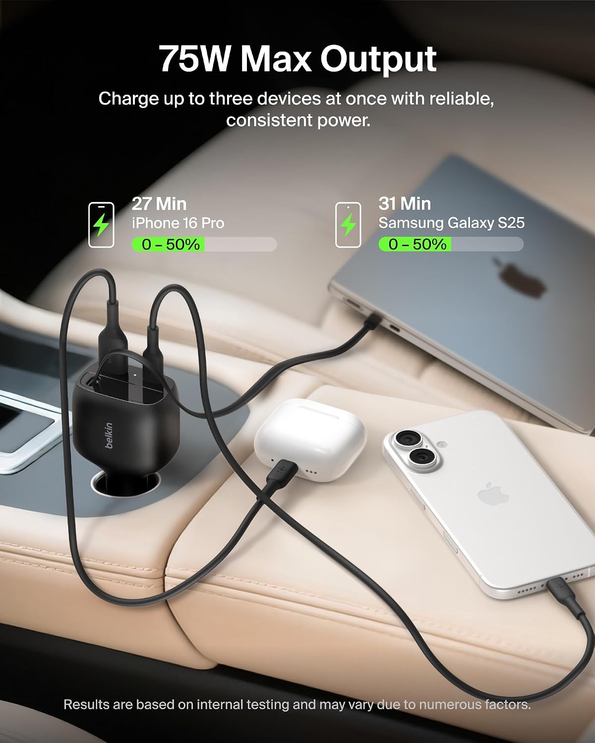 Belkin 75W USB C Car Charger, with 2.5ft. Retractable Cable | iPhone 15/16/17, Samsung Galaxy S26, AirPods, iPads, MacBook, Chromebook, Car Phone Charger