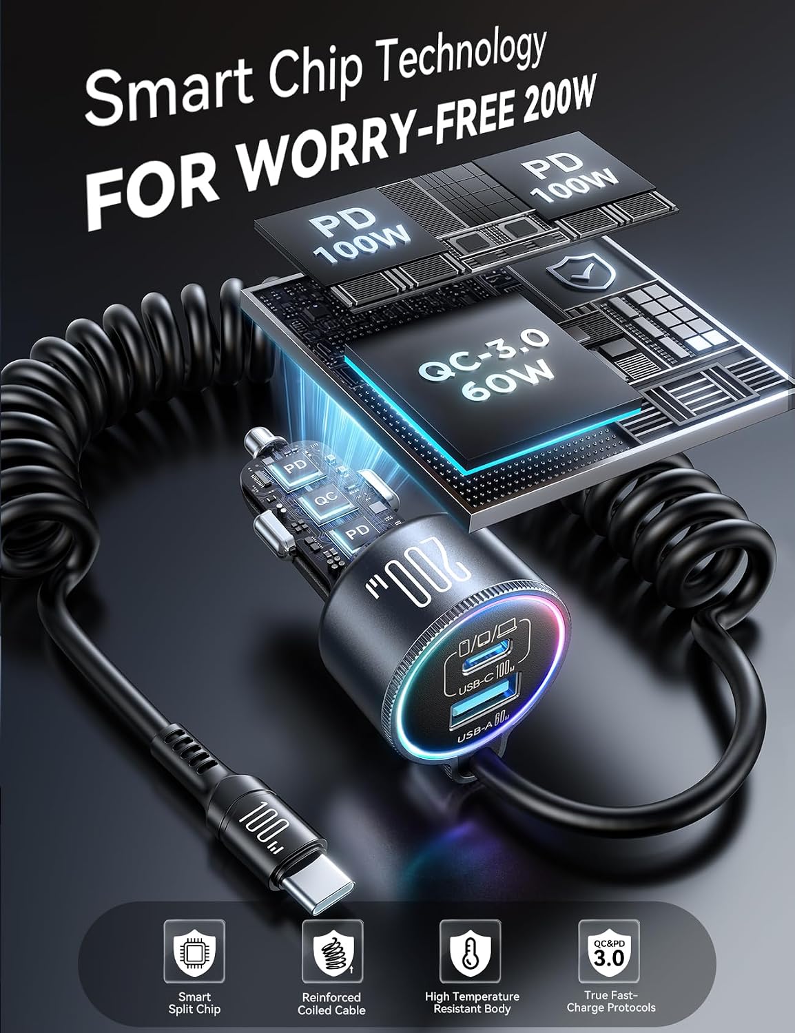 FLYLEAD 200W Car Charger USB C Fast Charge, [GaN] PD100W Fast Car Charger | Cigarette Lighter Phone Charger Adapter for iPhone 17/16/15 Pro Max, MacBook Pro Air Laptop, Samsung S26/S25, Pixel, iPad Pro