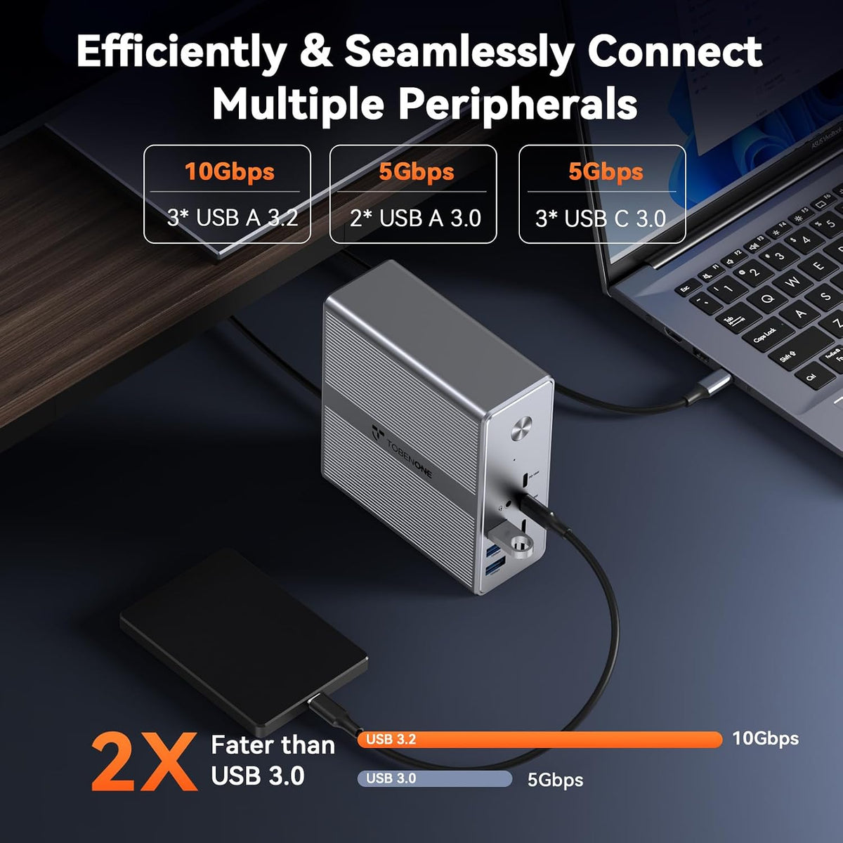 TobenONE 18-in-1 DisplayLink Docking Station 4 Monitor with 4 HDMI