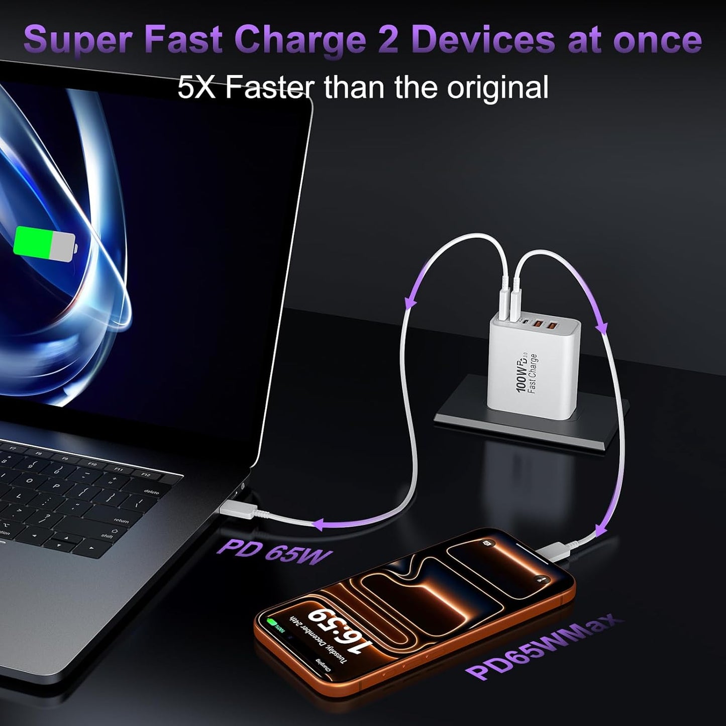 USB C Super Fast Charger Block, 100W USBC Wall Charger Plug, 2Pack 5-Port 65W Type C Phone Charging Cubes Multiport Power Adapter for iPhone 17/16/15/14/13/12 Series,Galaxy S26/S25 Ultra,iPad,Mac Book