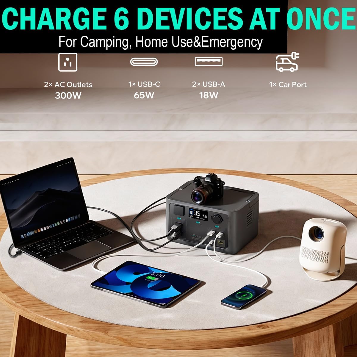 Portable Power Station 300W, 600W Peak Solar Generator 192Wh | 1Hr Fast Charge, LiFePO4 Battery, 10ms UPS, 120V AC Outlet Solar Power Bank for Camping Emergency Travel Home Blackout