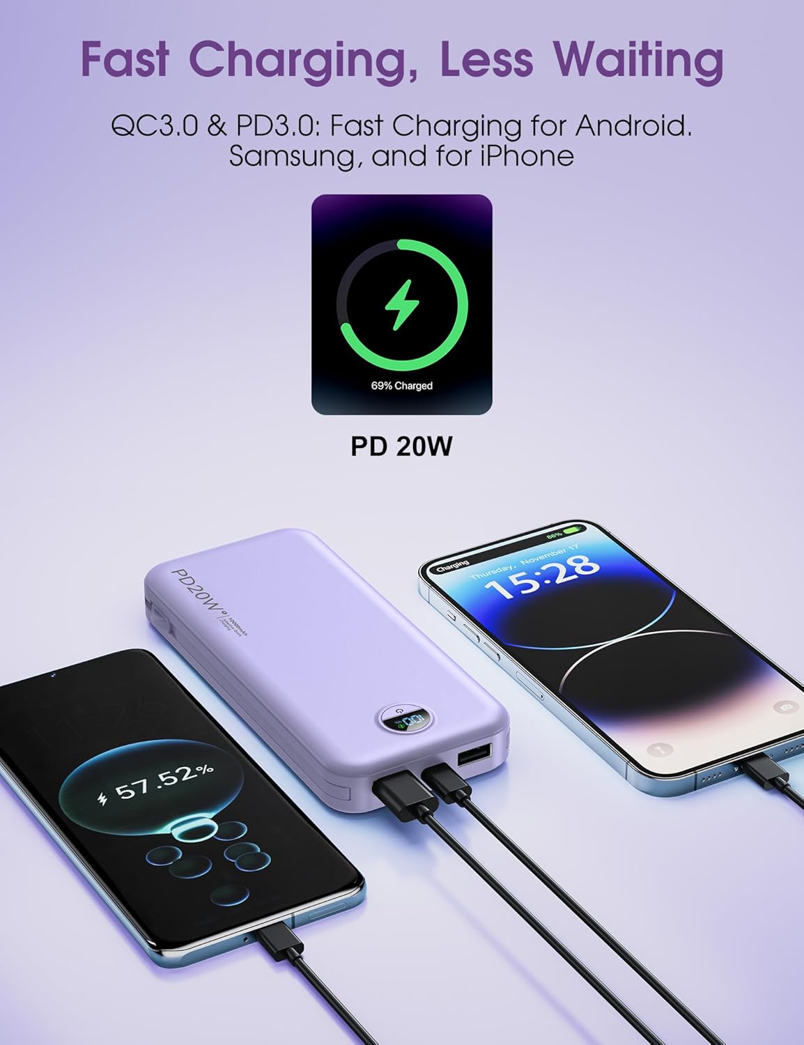 citicr Portable Charger 10000mAh PD20W w/Built-in Cables & Wall Plug Purple | Fast charging, Built-in wall plug, LED display, Charge 5 devices at once, Pass through charging, TSA approved, Pocket size