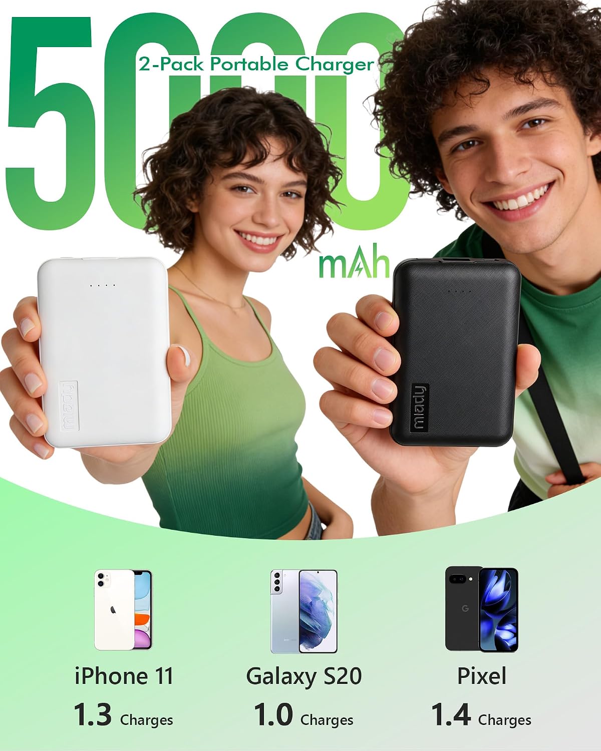 Miady 2-Pack Small Portable Charger 5000mAh Power Bank Travel Battery Pack | Dual USB丨Lightweight丨2 Outputs丨for Backpack丨Compatible with iPhone Galaxy Android etc丨Flight-Safe丨18.5Wh丨Black+White