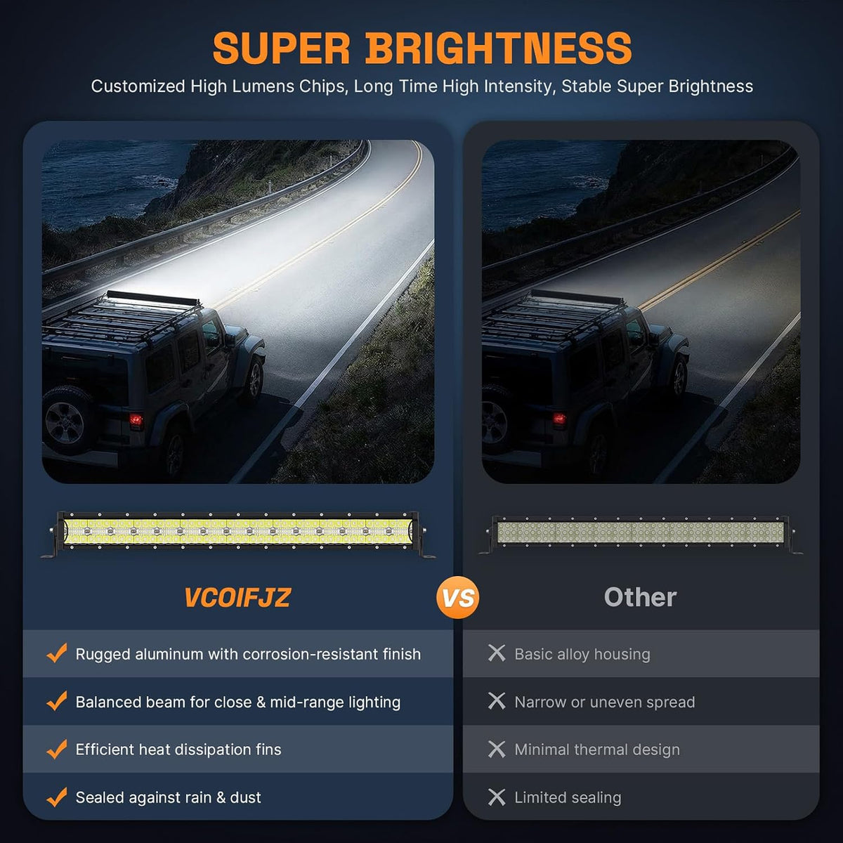 LED Light Bar Kit, 32Inch 585W Ultra Slim Double Row Light, 4PCS 72W Cube Light with Wiring Harness, Off Road Accessories Fog Lights for SUV ATV UTV Tractor Pickup Boat