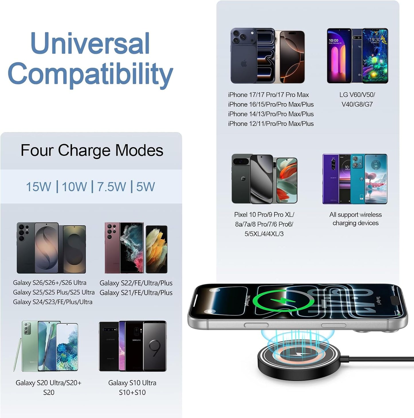 Samsung S26 Ultra Wireless Charger Fast Charging Pad Magnetic Charger for Samsung Galaxy S26 Plus/S25 Ultra/S24/S23/S22/2Pack 15W Fast Magsafe Charger Pad with USB A Adapter for iPhone 17 Pro/16/15/14