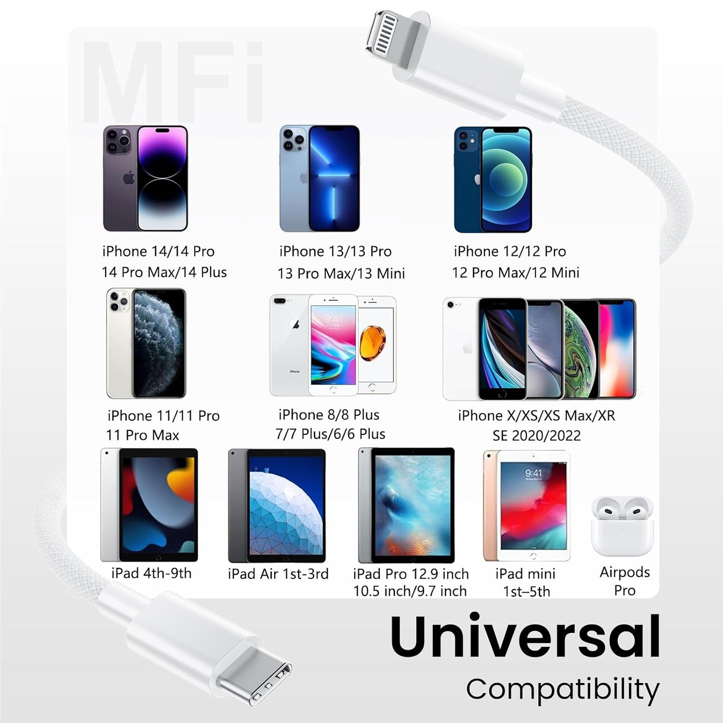iPhone Fast Charger,[Apple MFi Certified]10FT Long USB C to Lightning Cable Cord for iPhone 14 13 12 11 Pro Max Plus Xs Xr X SE iPad,2Pack Type C Charger with 10FT Braided iPhone Charger Fast Charging