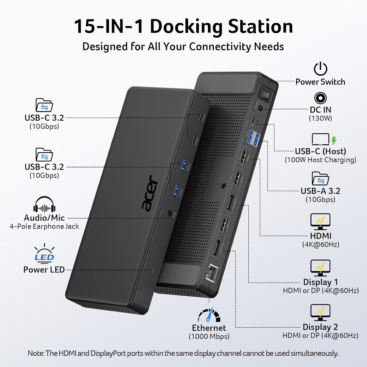 Acer Displaylink Docking Station 3 Monitors 4K@60Hz, USB-C Dock for MacBook