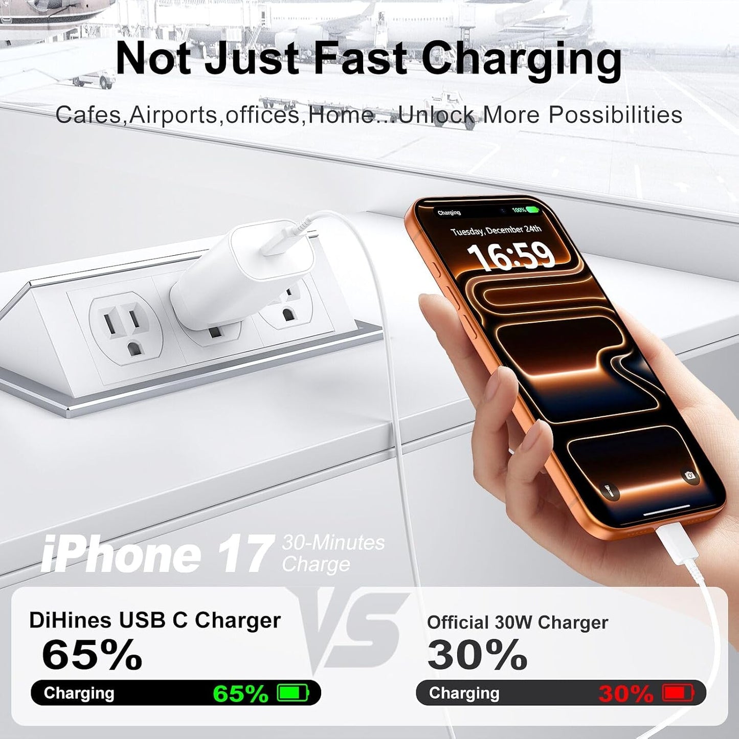 iPhone 17 16 15 Charger Fast Charging,30W USB C Charger Type C Charger Phone Chargers iPhone&10 Ft Long USB C to C Cable Fast Charging Cord for iPhone 17 Air/17 Pro/17 Pro Max/16 15 Pro Max Plus,iPad