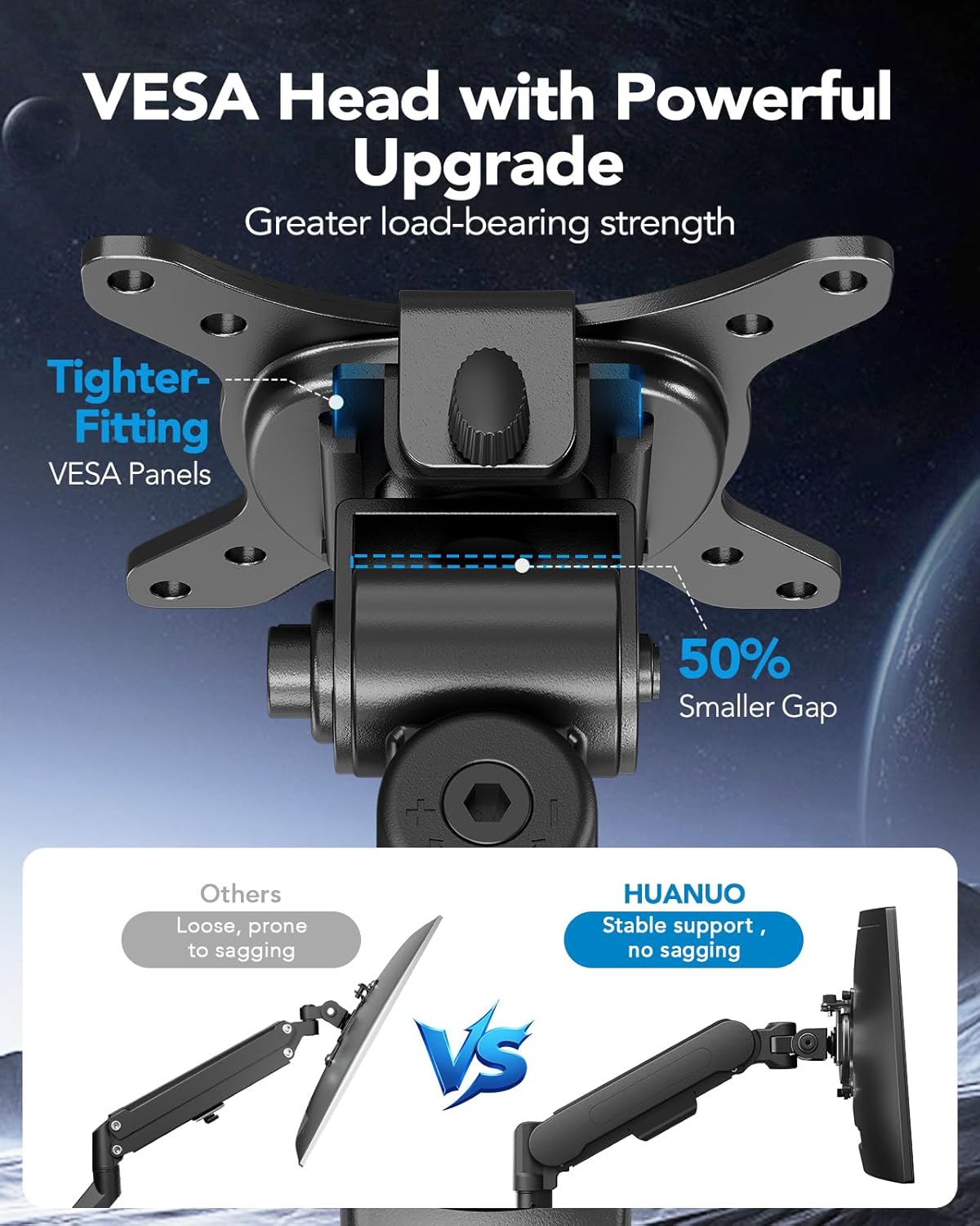 HUANUO Ultrawide Monitor Arm for 13 – 40" Screens, Single Monitor Mount Holds up to 26.4lbs, Adjustable Monitor Stand with C-Clamp & Grommet Base, VESA Mount 75x75mm/100x100mm