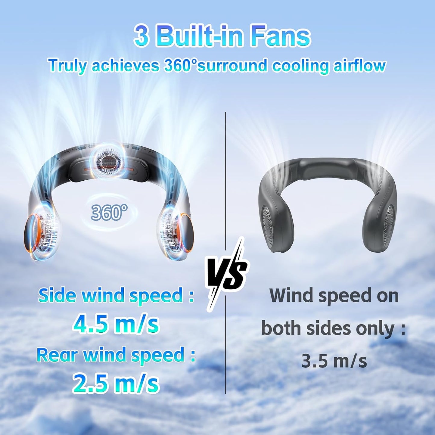 Portable Neck Fan, 5000mAh Bladeless Fan with 3 Built-in Fans, Instant Cooling 360° Surround Airflow & LED Display, Wearable Personal Fan for Outdoor, Travel, Gifts for Women Men (Black)