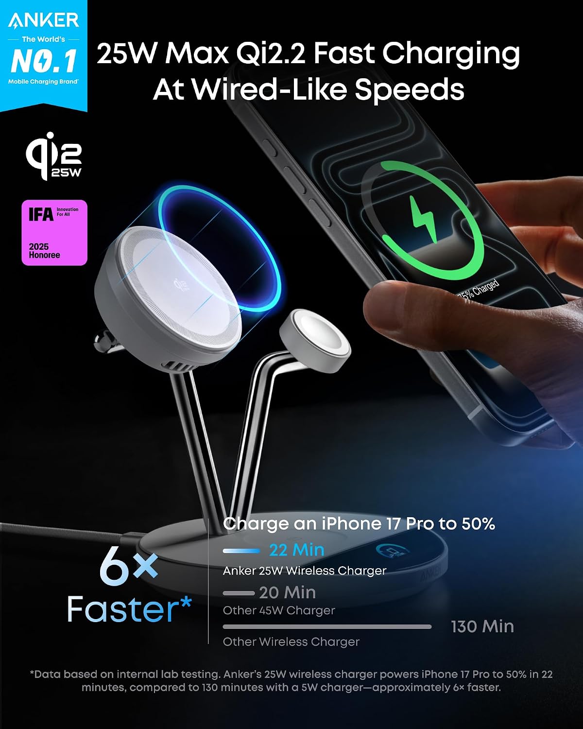 Anker Prime 3-in-1 Qi2.2 MagSafe Compatible 25W Wireless Charging Station