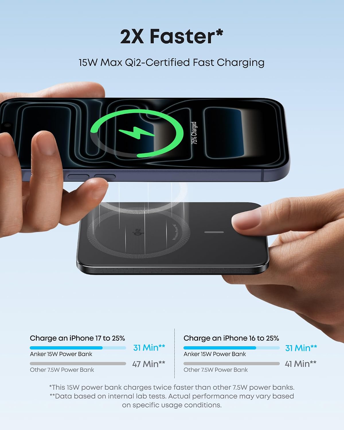 Anker Nano Magnetic Power Bank, 5,000mAh Qi2-Certified 15W Portable Charger | Ultra-Slim Wireless Battery Pack with Ergonomic Design, Compact for Travel, for iPhone 17 / 16 Series and More