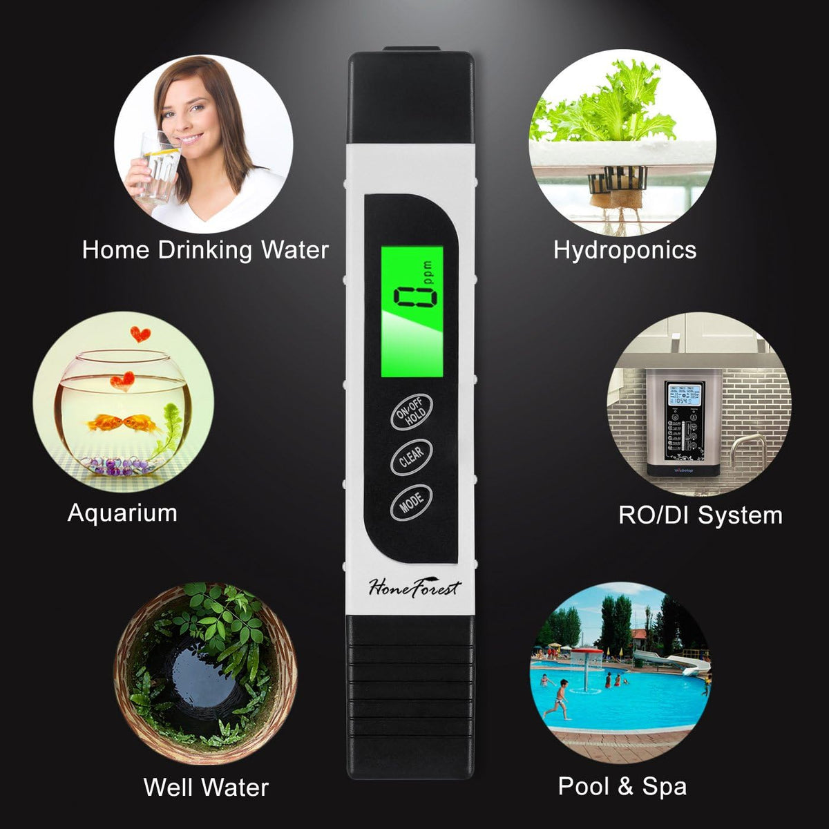 TDS Meter, Digital Water Tester - Accurate and Reliable, Measures TDS, EC & Temperature (°F/°C), 0-9990ppm, Water Test Meter for Drinking Water, RO/DI System, Aquariums, etc