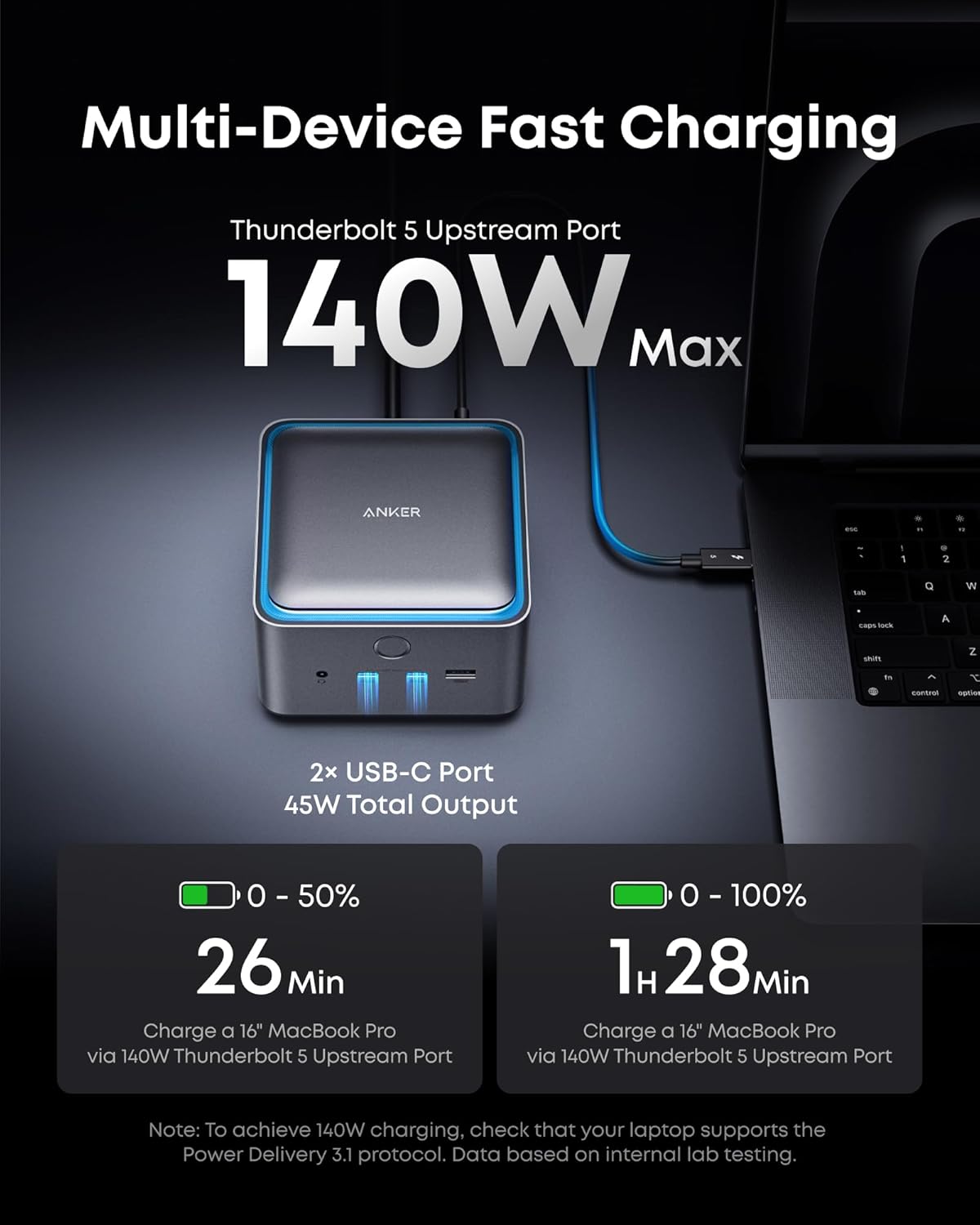 Anker Prime TB5 Docking Station, 14-in-1 Thunderbolt 5 Dock for Laptops